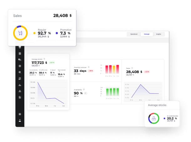 Salesforce crm automation software